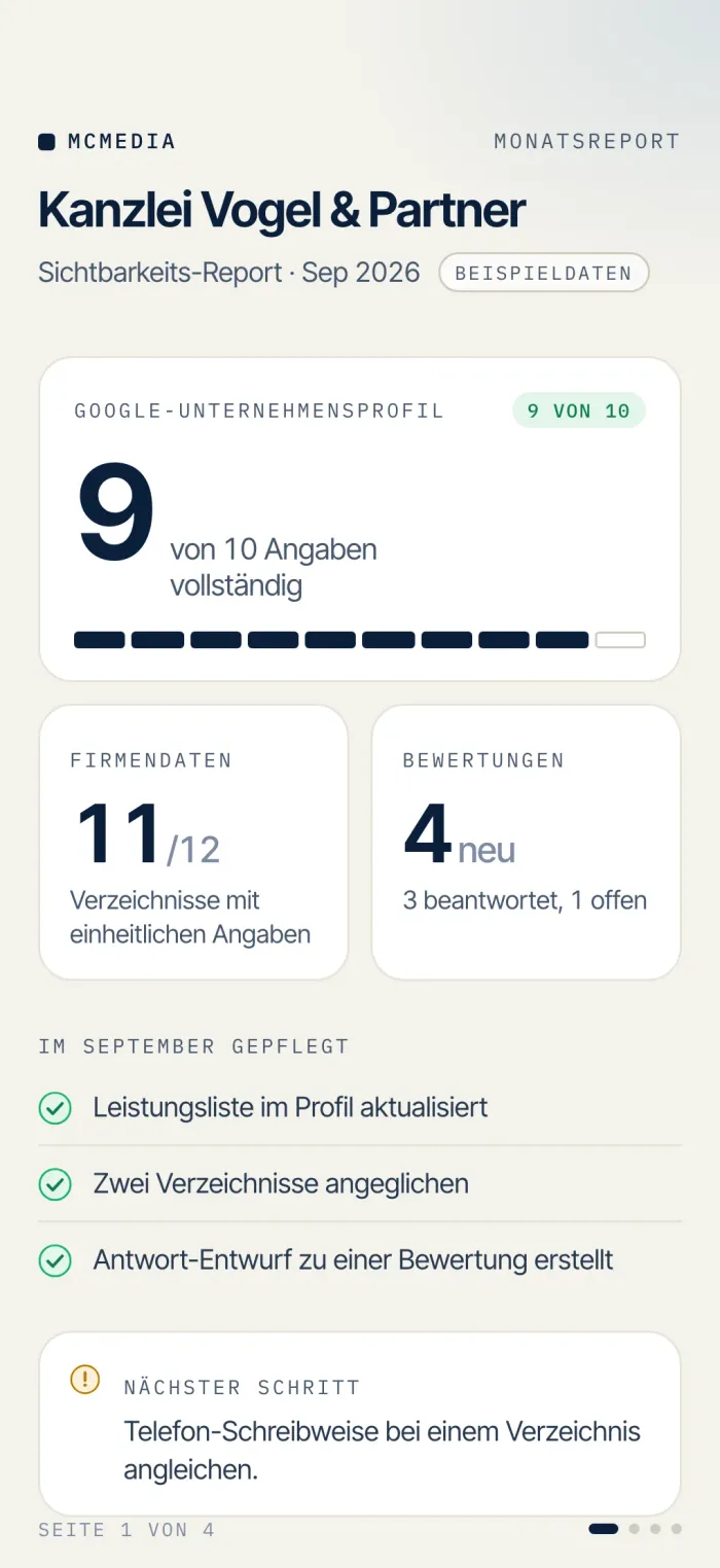 Sichtbarkeits-Report der Beispiel-Kanzlei Vogel & Partner auf dem Smartphone: Übersicht zu Google-Unternehmensprofil, Firmendaten und Bewertungen (Beispieldaten)