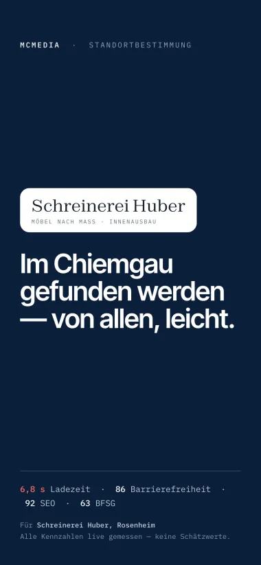 Website-Befund — Cover