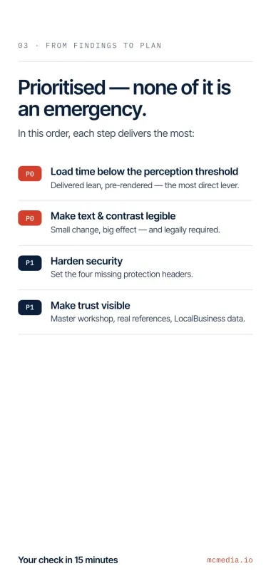 Website check — plan