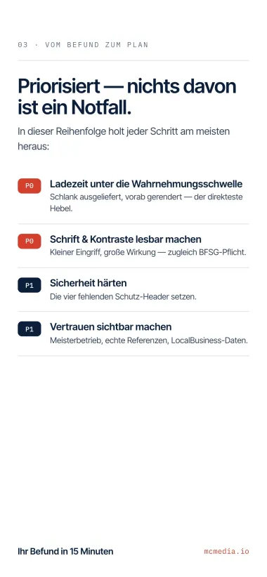 Website-Befund — Plan